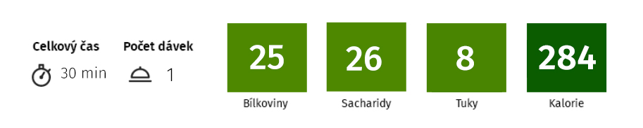 nutriční hodnoty